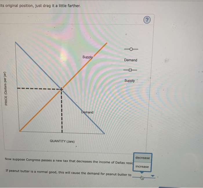 Solved 8 Shifts In Supply Or Demand I The Following Graph Chegg Com