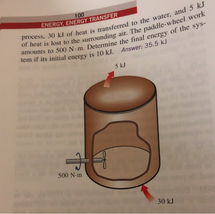 Solved 236 Water is being heated in a closed pan on top of