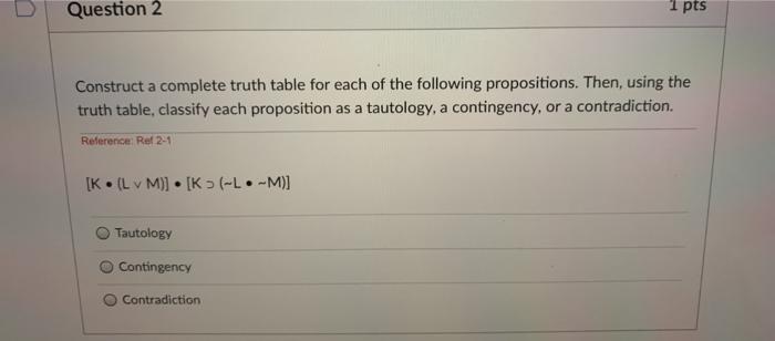 Solved Question 2 1 pts Construct a complete truth table for | Chegg.com