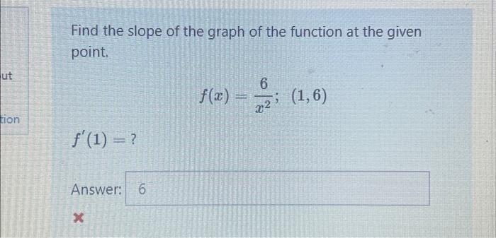 Solved Find the slope of the graph of the function at the | Chegg.com