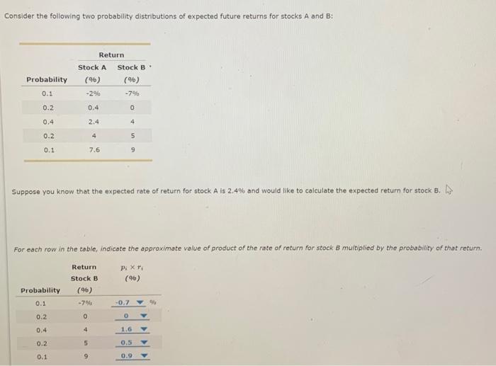 Solved Consider The Following Two Probability Distributions | Chegg.com