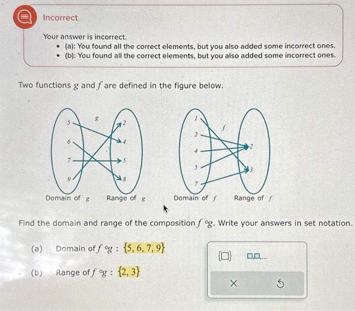 Solved Partially Correct Your Answer Is Incorrect. - (b): | Chegg.com