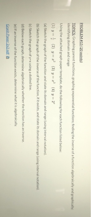 Solved Problem1520 Points Iopics Graphing Parent Func