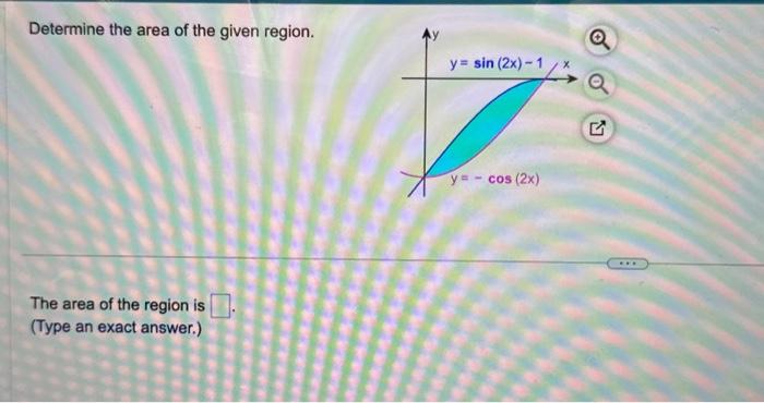 Solved Determine the area of the given region. The area of | Chegg.com