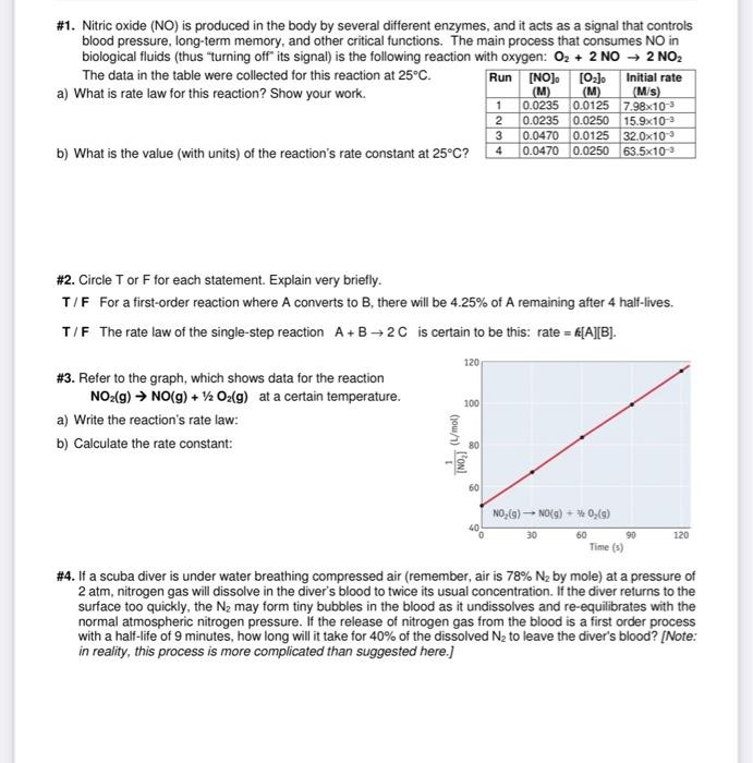 Solved #1. Nitric oxide (NO) is produced in the body by | Chegg.com