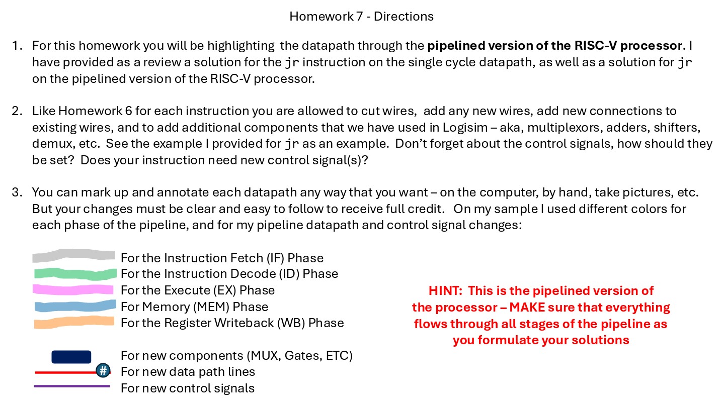 Solved 1. ﻿For this homework you will be highlighting the | Chegg.com