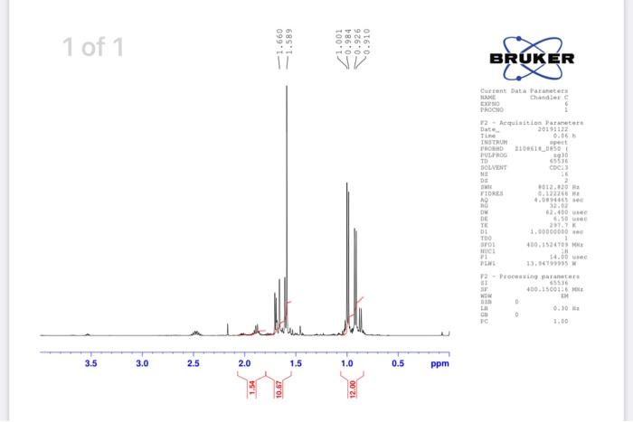 Solved 1 of 1 BRUKER Current Data Parameters RARE EXRD | Chegg.com