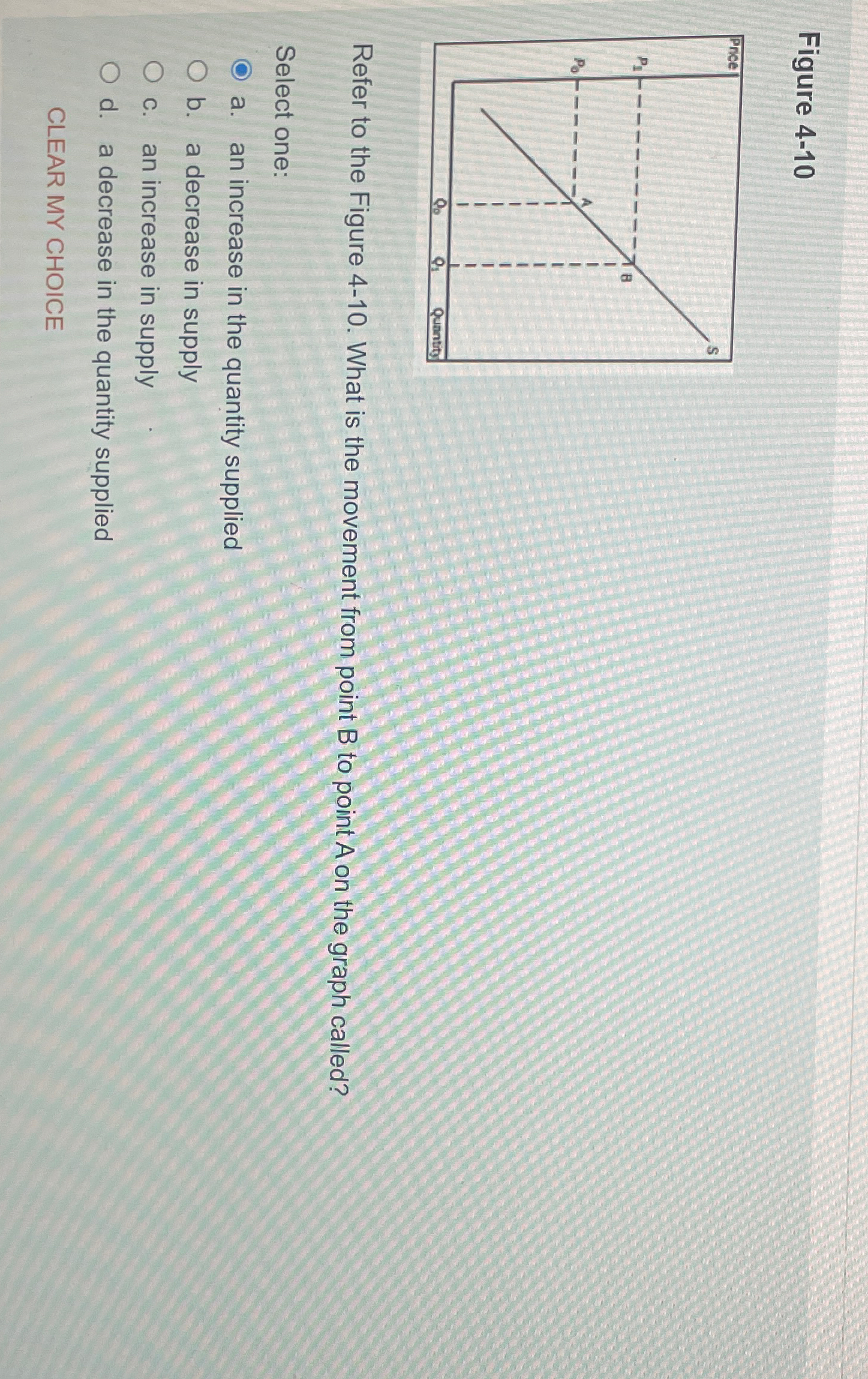 Solved Figure 4-10Refer to the Figure 4-10. ﻿What is the | Chegg.com