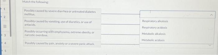 Solved Match the following: | Chegg.com