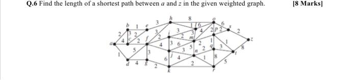 Solved Q.6 Find the length of a shortest path between a and | Chegg.com