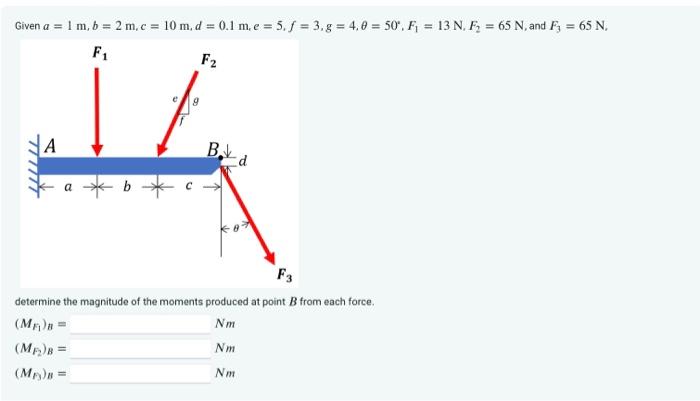 Solved Given A=1 M,b=2 M,c=10 M,d=0.1 | Chegg.com