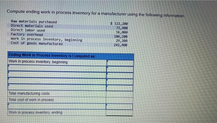 Solved Compute ending work in process inventory for a | Chegg.com