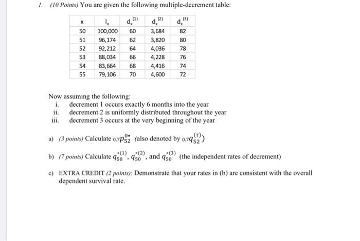 3 1 10 Points You Are Given The Following Chegg Com