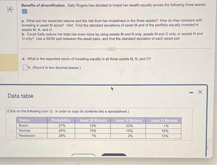 Solved Benefits of diversification. Sally Rogers has decided | Chegg.com