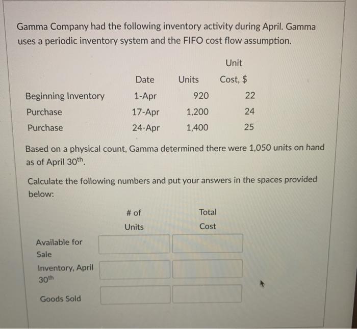 Solved Gamma Company had the following inventory activity | Chegg.com