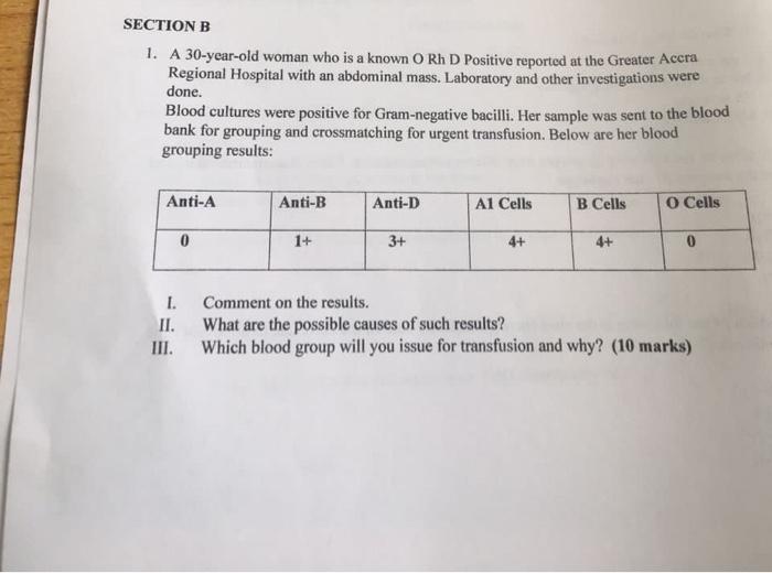 Solved 1. A 30-year-old woman who is a known O Rh D Positive | Chegg.com