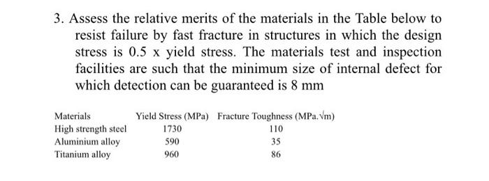Solved 3. Assess the relative merits of the materials in the | Chegg.com
