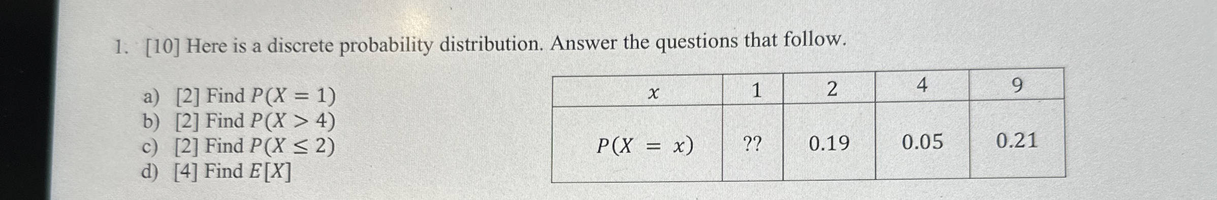 Solved 10 ﻿Here is a discrete probability distribution. | Chegg.com