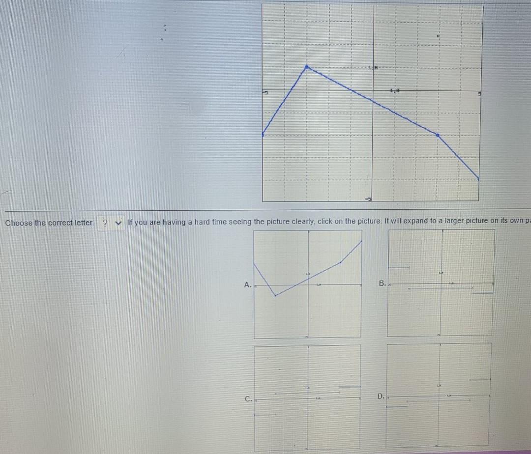 Solved using the following graph, follow the following | Chegg.com