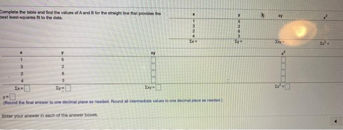 Solved Complete the table and find the values of A and B for | Chegg.com