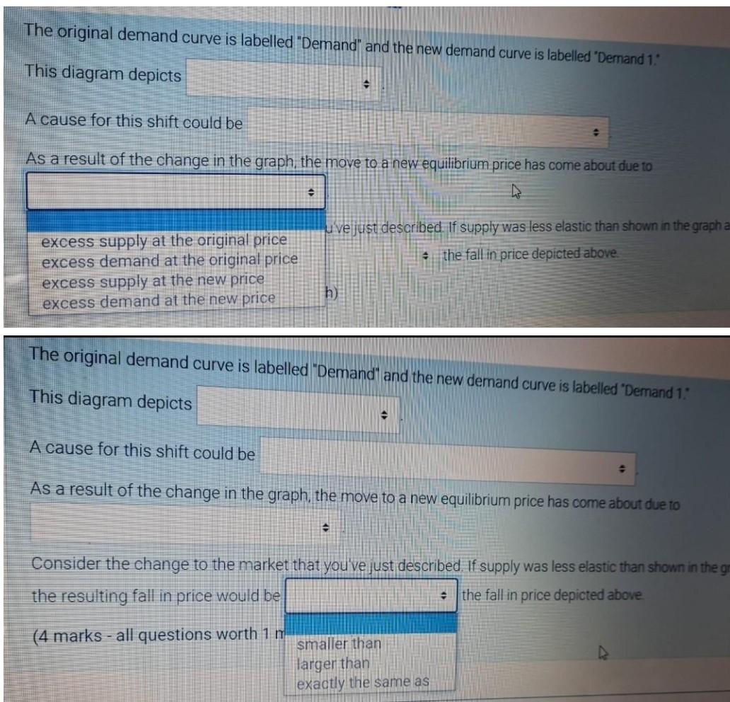 Solved The diagram below depicts demand and supply for a | Chegg.com