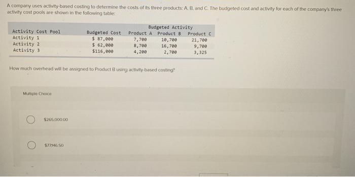 Solved A Company Uses Activity Based Costing To Determine | Chegg.com