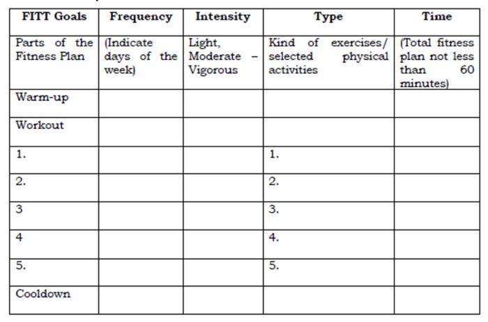 Use the FITT Chart to Get Fit! 