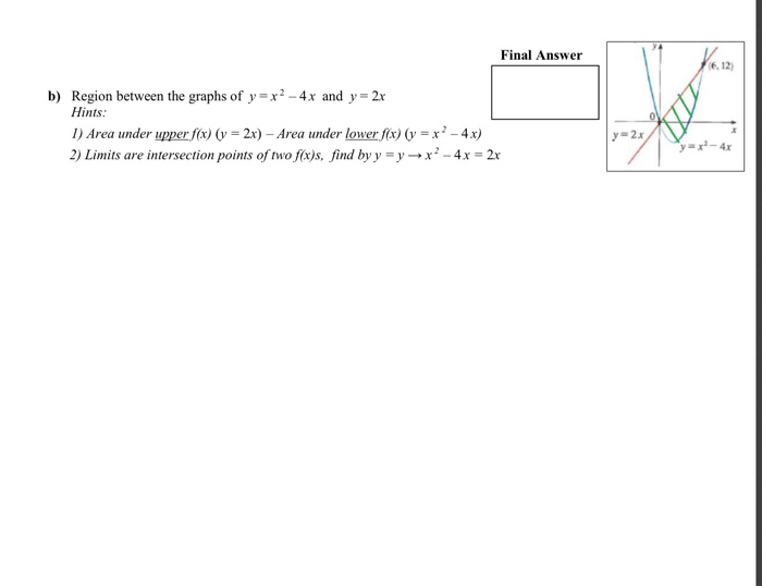 Solved Q9 For The Region Under The Graph Of Y 4 X