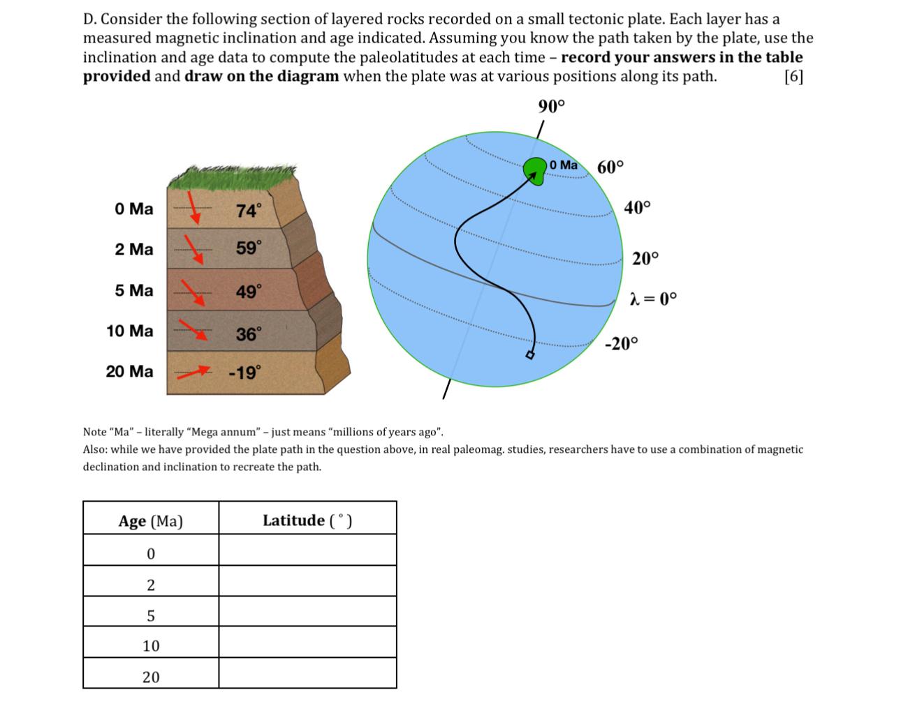 Solved PART 1: Apparent polar wander - ﻿using magnetic | Chegg.com