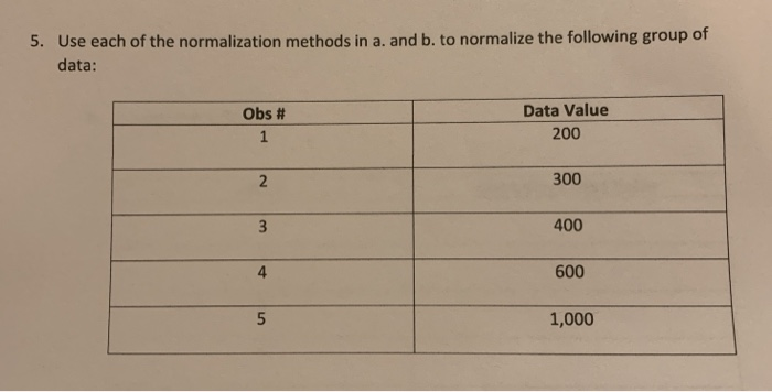 Solved 5. Use each of the normalization methods in a. and b. | Chegg.com