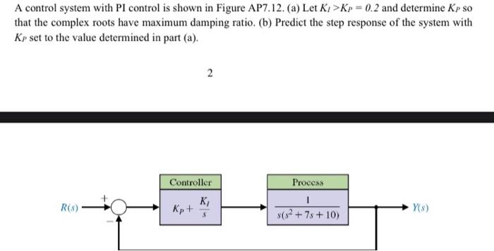 Solved A control system with PI control is shown in Figure | Chegg.com