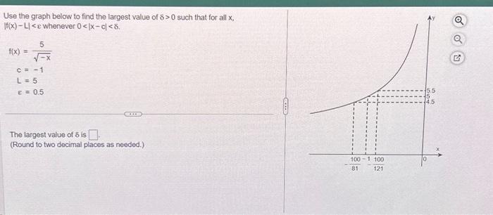 Solved Use the graph below to find the largest value of δ>0 | Chegg.com