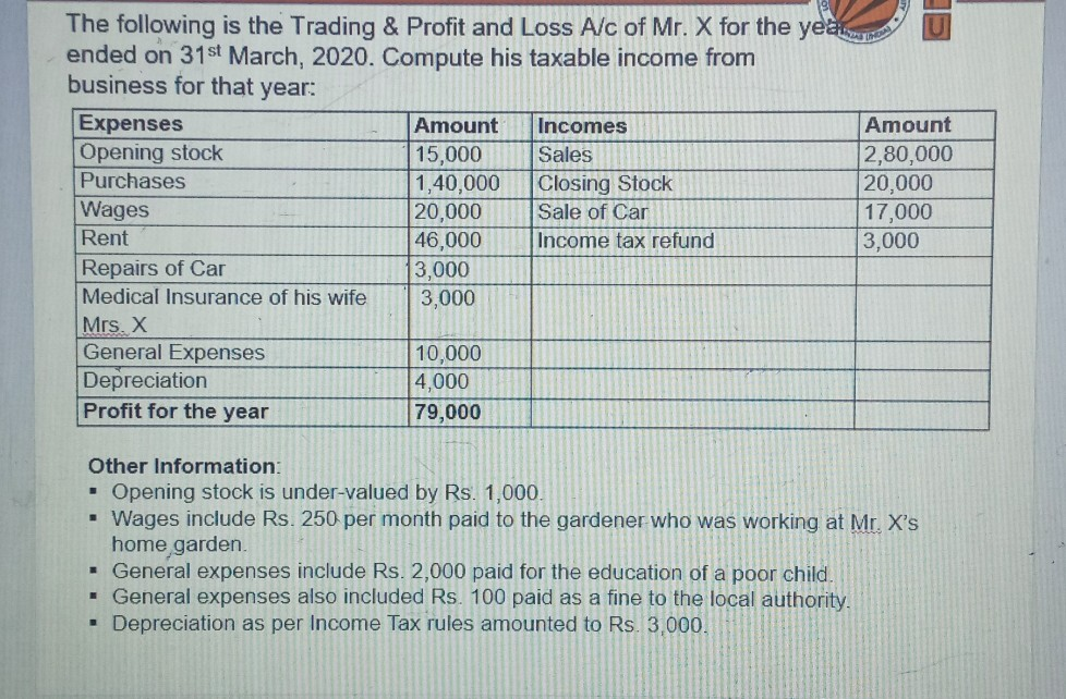 solved-the-following-is-the-trading-profit-and-loss-a-c-of-chegg