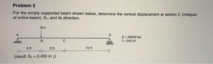 Solved Problem 3 For the simply supported beam shown below, | Chegg.com