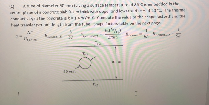Solved (1) A tube of diameter 50 mm having a surface | Chegg.com