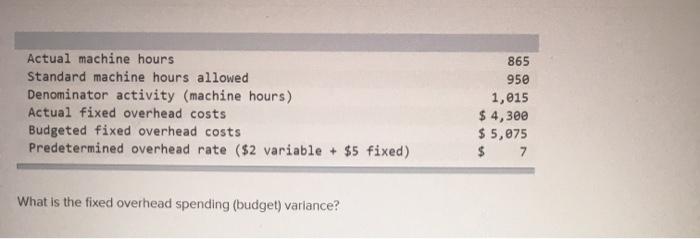 Solved Actual machine hours Standard machine hours allowed | Chegg.com
