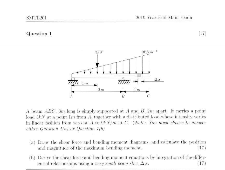 Solved A beam ABC.3 m long is simply supported at A and B,2 | Chegg.com