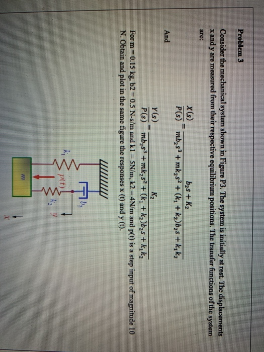 Solved Problem 3 Consider the mechanical system shown in | Chegg.com