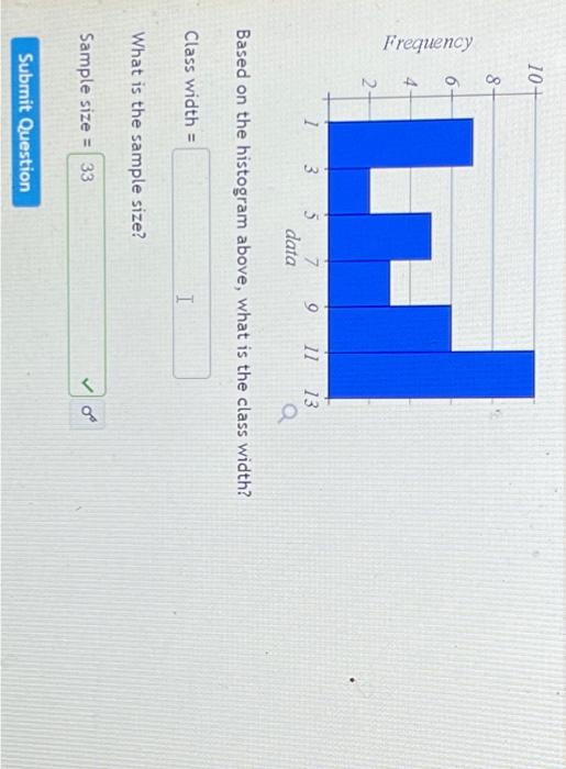 Solved Based on the histogram above, what is the class | Chegg.com
