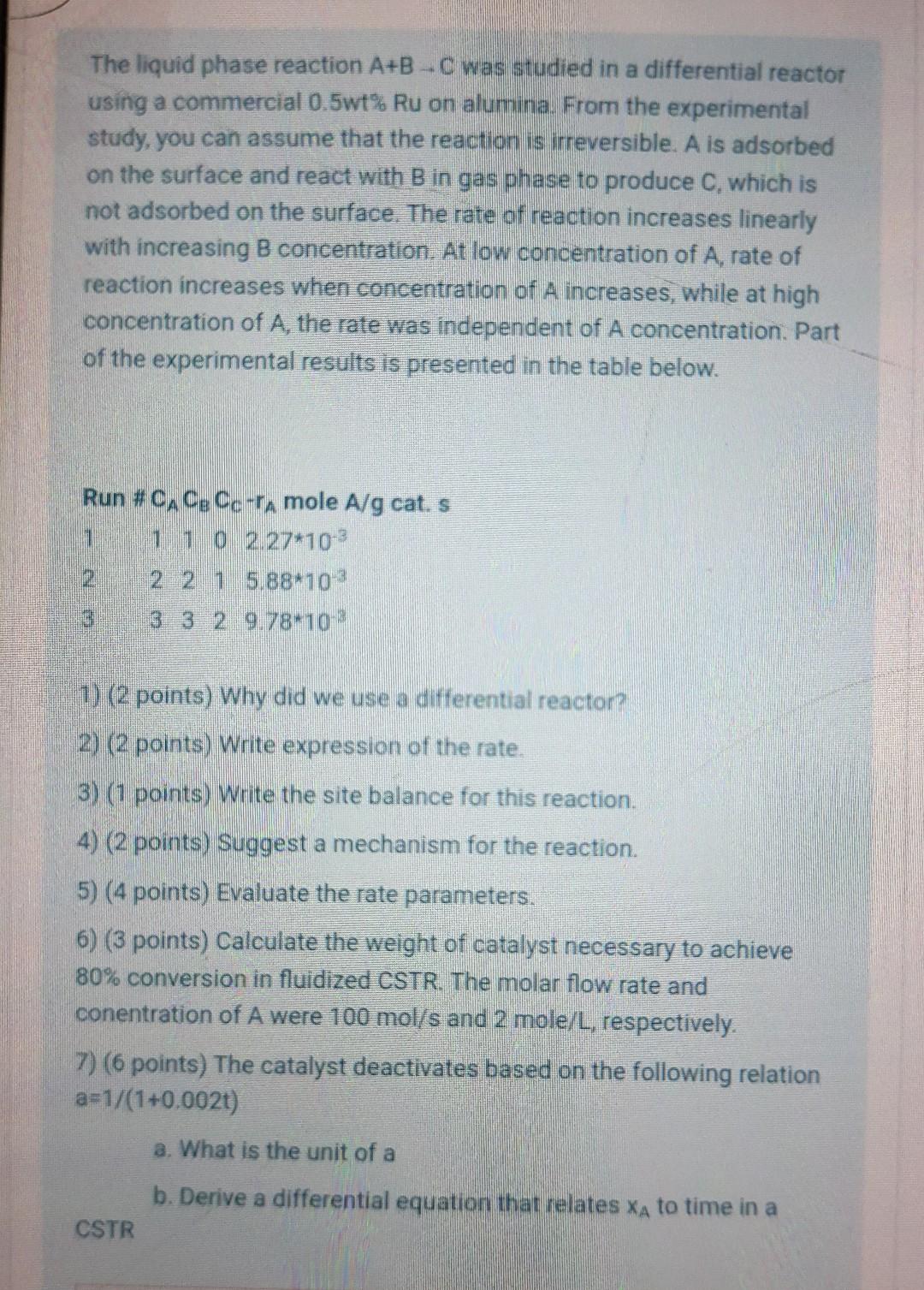 Solved The liquid phase reaction A+B - C was studied in a | Chegg.com