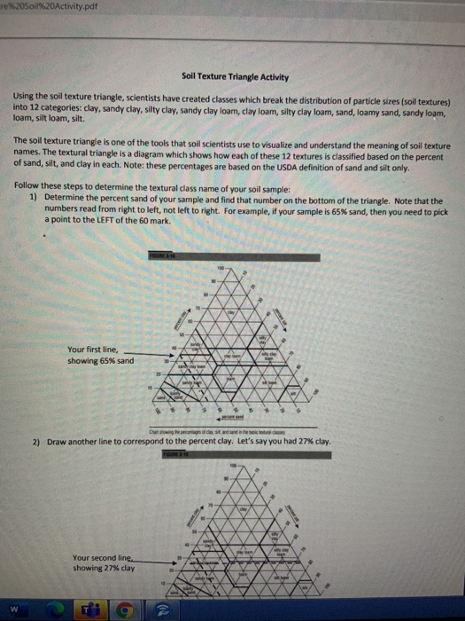 Solved 620Soil 20Activity pdf Soil Texture Triangle Activity Chegg