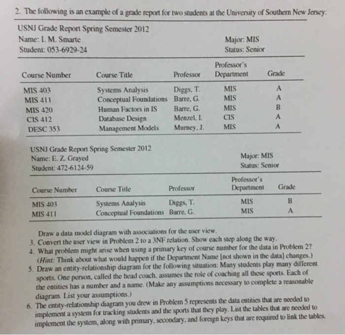 2. The following is an example of a grade report for | Chegg.com