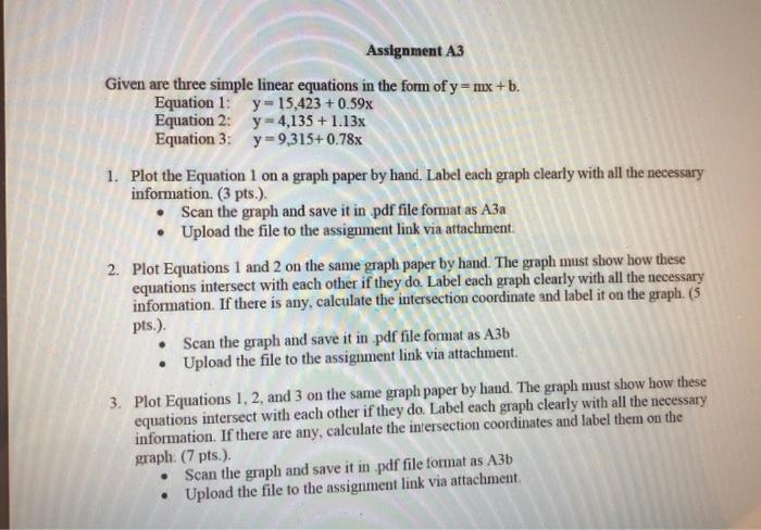 Solved Assignment A3 Given are three simple linear equations | Chegg.com