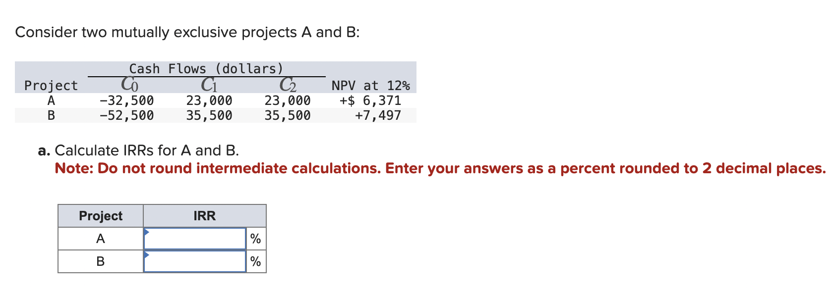 Solved Consider Two Mutually Exclusive Projects A And B ﻿: | Chegg.com