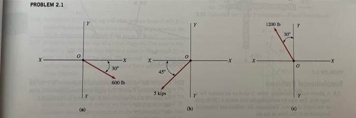 Solved 2.1 Find The Resultant Force For Each System Of | Chegg.com