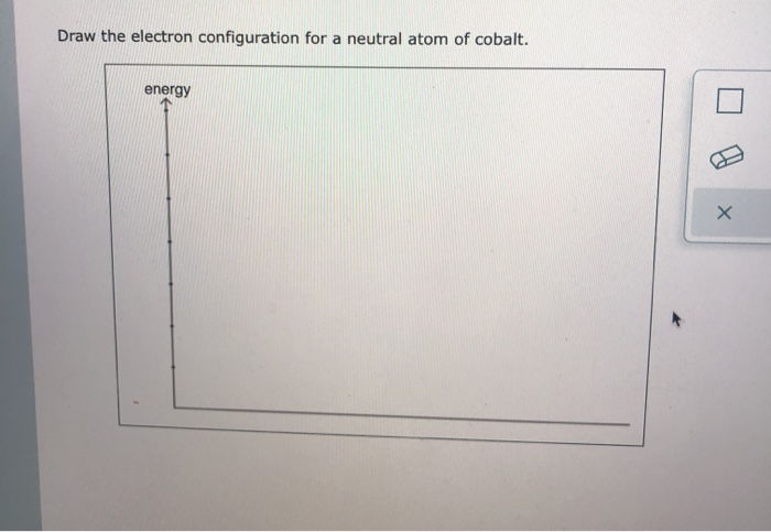 cobalt and chromium electron configuration