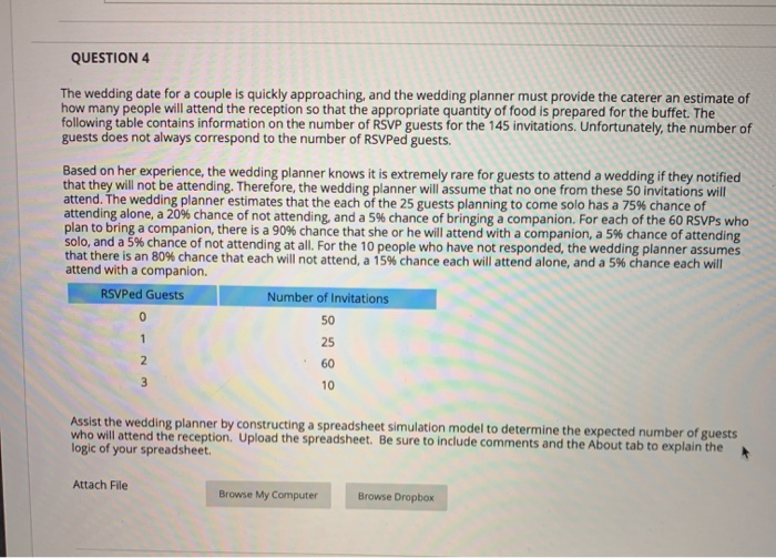 Solved QUESTION 4 The wedding date for a couple is quickly
