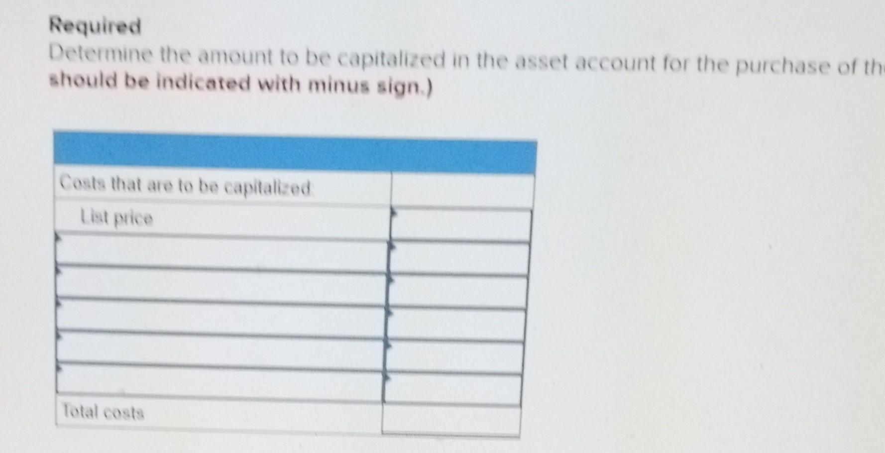 Solved Southwest Milling Co. purchased a frontend loader to