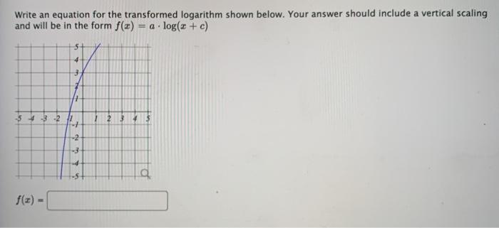 Solved Write an equation for the transformed logarithm shown | Chegg.com