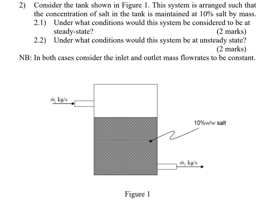 Solved 2) Consider the tank shown in Figure 1. This system | Chegg.com